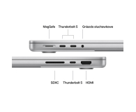 Apple MacBook Pro M5 Pro/24GB/1TB/Mac OS Srebrny 16R GPU - 1506482 - zdjęcie 8